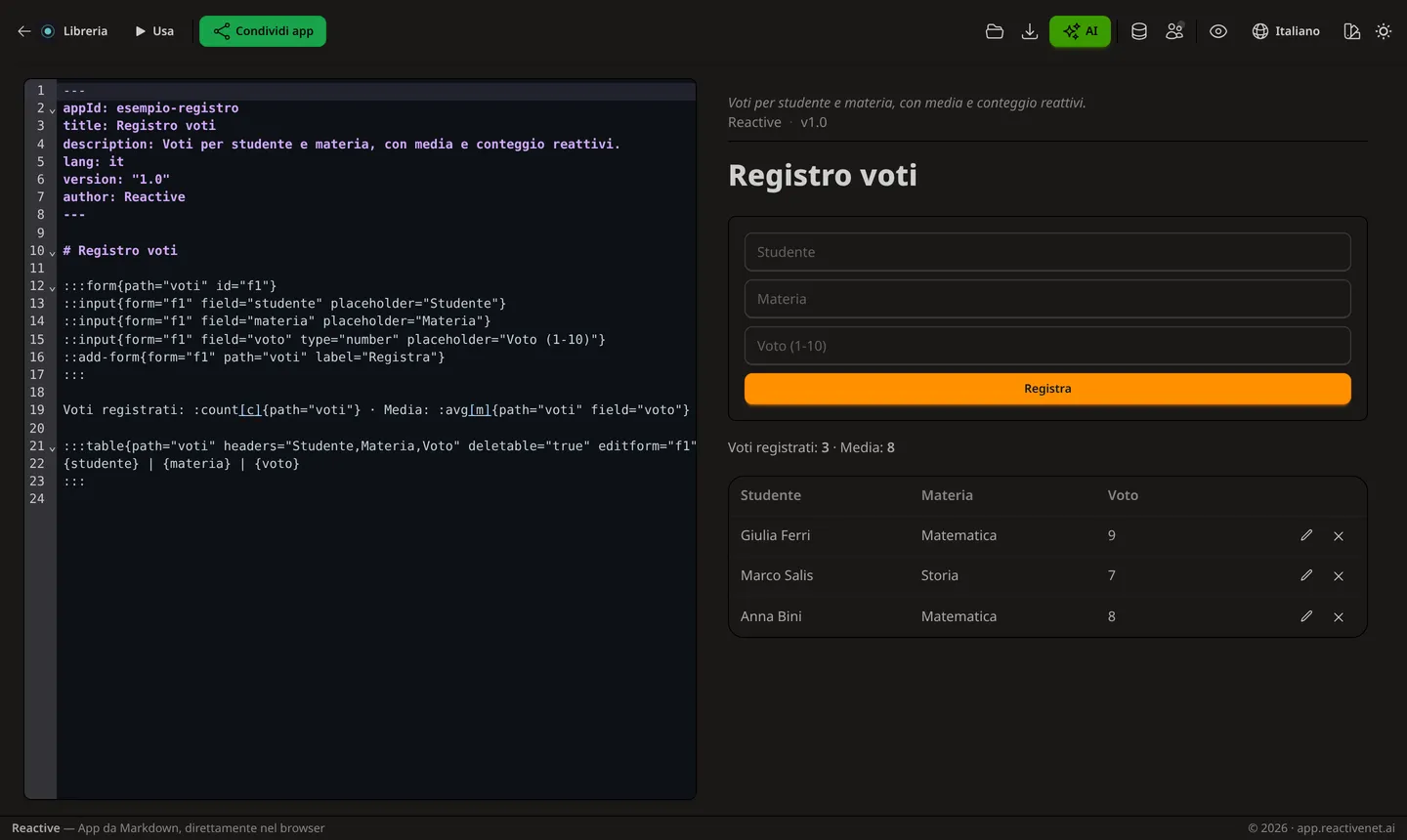 L'editor di Reactive: Markdown a sinistra, app funzionante a destra